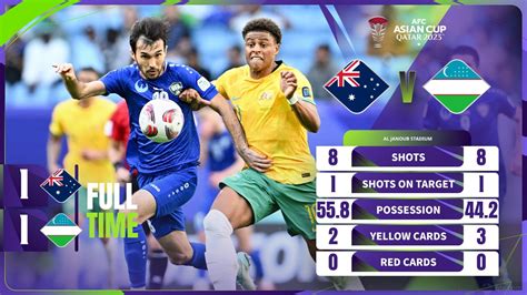 亚洲杯澳大利亚1-1乌兹别克斯坦 澳大利亚小组头名出线_球天下体育