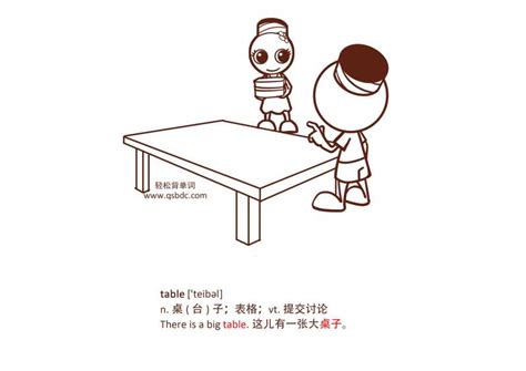 table的中文意思_table单词的级别、释义、真人发音、例句_轻松背单词QSBDC