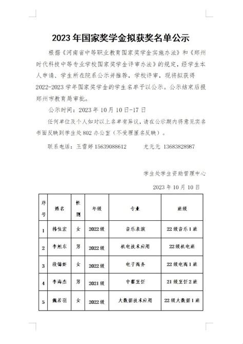 抚顺市提前退休公示名单(2021年第17批)_人员_向市人_沈白