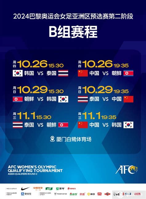 中国女足奥运会预选赛赛程确定 首战对阵朝鲜女足_球天下体育