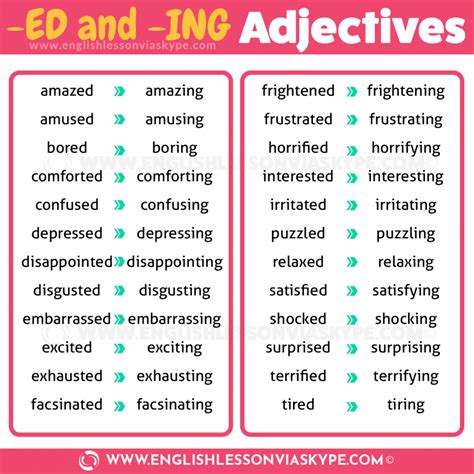 300+ Useful Adjective Noun Combinations from A-Z • 7ESL