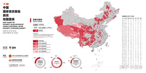 中国县域多维贫困与相对贫困识别及扶贫路径研究