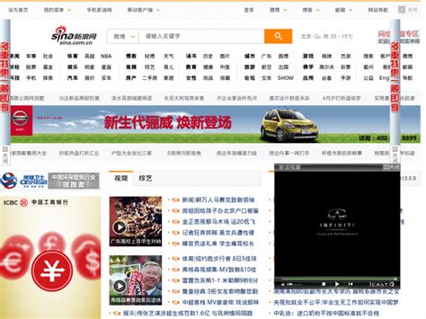 Top 10 Chinese Portal Websites | China Whisper