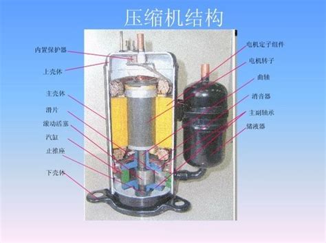 压缩机接线图图片