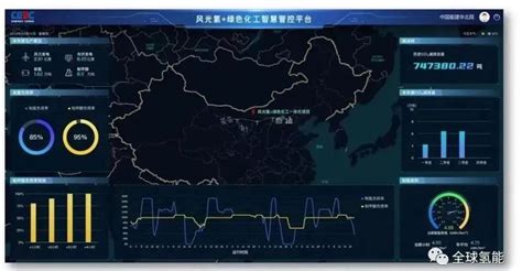 华北电力设计院与国信云联结为战略合作伙伴__凤凰网