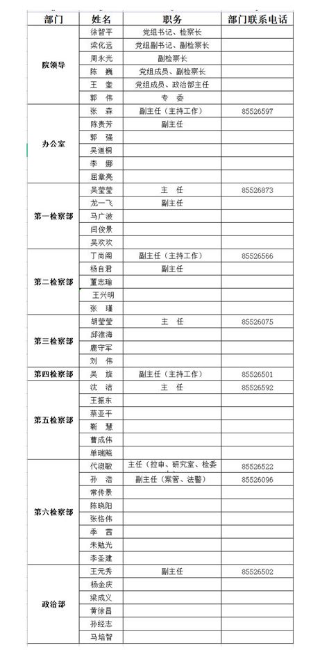 检察人员信息、各部门联系电话_徐州市贾汪区人民检察院