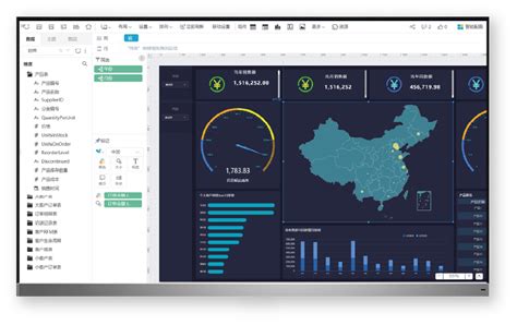 亿信ABI一站式大数据分析平台-全能型数据可视化分析工具