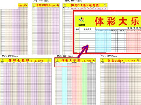 中彩网走势图表图片