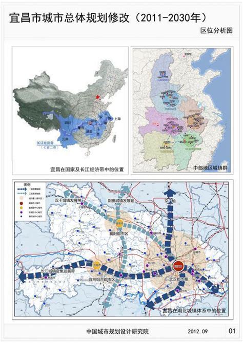 宜昌市城市总体规划修改公示及解读-宜昌新房网-房天下