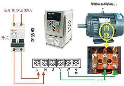 电压转换器 单相220v变三相380v 配套三相电机 户外木工机械 玻璃加工厂-质科(上海)电气科技发展有限公司