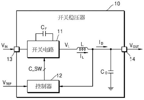 威泰漋高品质深圳稳压器生产厂家