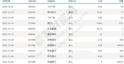 怎么大宗交易以及大宗交易具体规定和投资者看法__赢家财富网