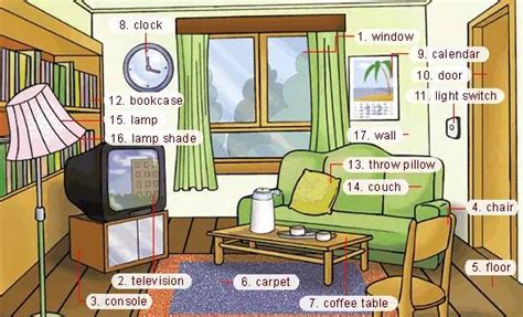 各种房间的英语单词-关于房间名称的英语单词