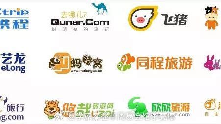 名字有关系:为什么中国互联网公司起名喜欢用动物、植物和叠词|苏宁|京东|叠词_新浪新闻