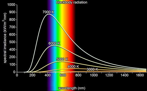 光谱学的内容究竟是什么，它对研究宇宙有什么作用吗？_凤凰网