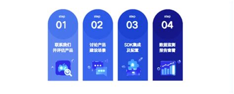 Gitee入选《2021 年中国企业级 SaaS 行业研究报告》项目管理典型厂商 – Gitee 官方博客