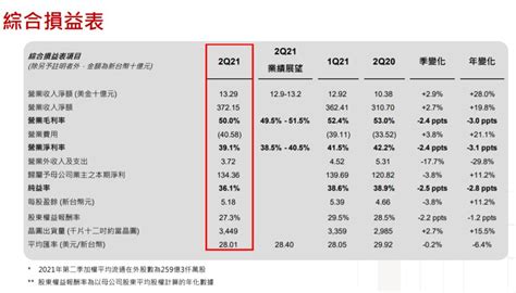 中国手机市场Q2出货量同比下降17%：小米升至第三，华为跌出前五 - 推荐 — C114(通信网)