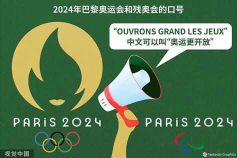 2024年巴黎奥运会标志logo图片-诗宸标志设计