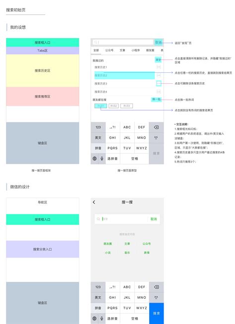 微信搜一搜的核心流程和交互细节-海淘科技