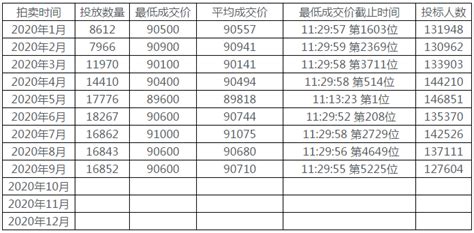 上海川崎Z650沪牌 价格：64000元 - 摩托车二手网