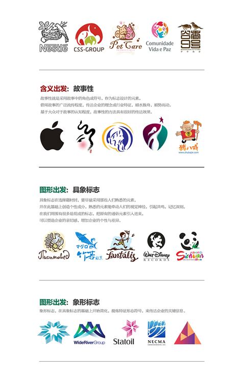 深圳品牌策划公司 品牌设计公司 力高地产 高端画册设计