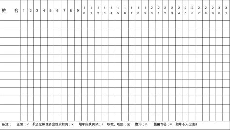 幼儿园晨午检出勤记录表Excel模板_千库网(excelID：176418)