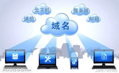 企业网站怎么搭建云服务器环境_亿恩科技
