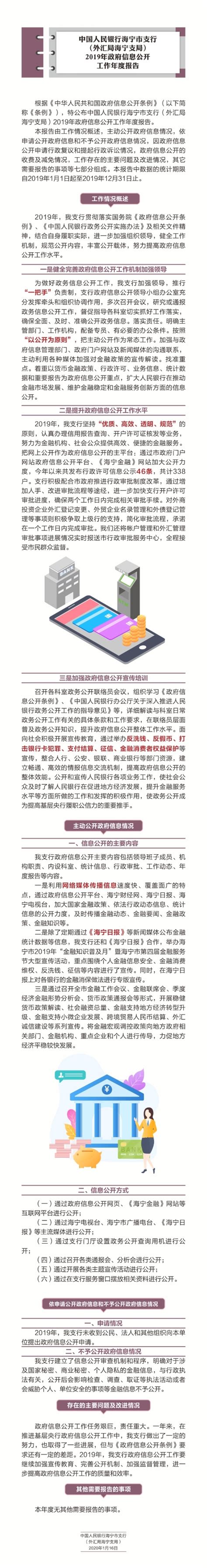 中国人民银行海宁市支行（外汇局海宁支局）2019年政府信息公开工作年度报告（图文）