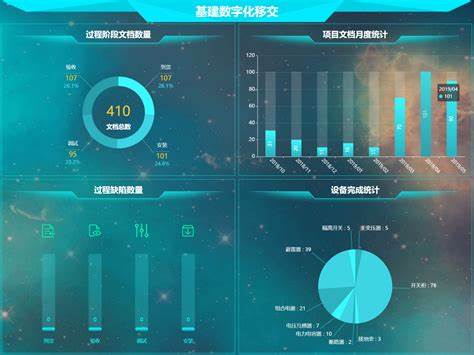 星立方教育大数据平台登录