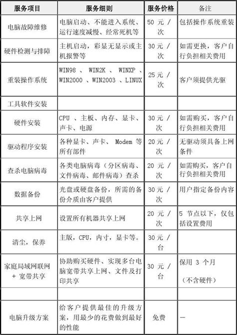 来宾六安江淮电机 YE3系列铝壳三相异步电动机 总代理 - 阿德采购网