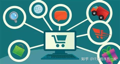 电子商务网站购物流程设计图__中文模板_ web界面设计_设计图库_昵图网nipic.com
