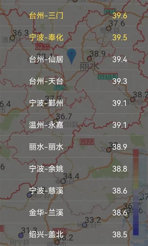 今年气温新高！浙江6地气温突破39℃，杭州发布首个高温橙色预警__财经头条