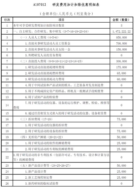2023年个税专项附加扣除确认操作步骤图解- 郑州本地宝