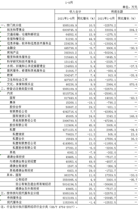 预见2022：《2022年中国网络广告行业全景图谱》(附市场规模、细分市场现状、竞争格局、发展趋势等)_行业研究报告 - 前瞻网