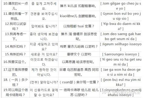 韩国语口语入门第十七章【2】_韩语自学教材_韩语教材_韩语入门_韩语学习网