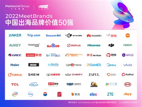 2022年MeetBrands中国出海品牌价值榜单报告-36氪