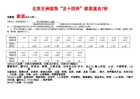 复兴民族 誓作前锋 使命行七分队：中国电子科技集团第五十四研究所参观实践活动 - 招生就业 - 重庆大学新闻网