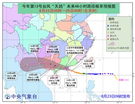 台风防御指南