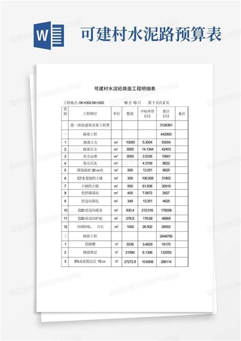 2018年浙江省房屋建筑与装饰工程预算定额-清单定额造价信息-筑龙工程造价论坛