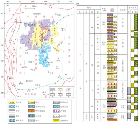 1995年内蒙古自治区鄂尔多斯市土壤类型分布数据-地理遥感生态网