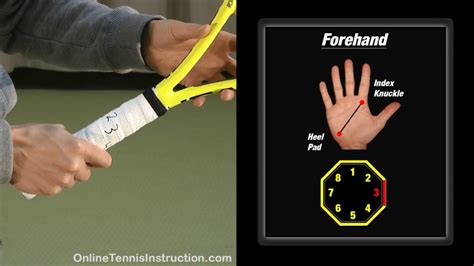 网球握拍方式是所有方式都要学习并在打球中自由换用？还是只选择一种一直用着？ - 知乎