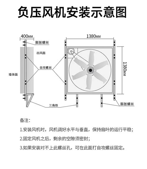 玻璃钢负压风机安装图,玻璃钢负压风机,玻璃钢负压风机图片_大山谷图库