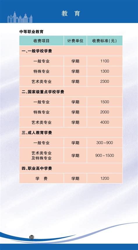 上海区域房价,上海房价走势图,上海房价趋势_大山谷图库
