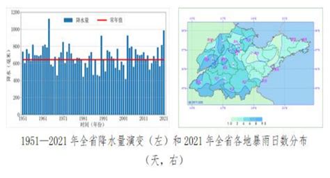 2019年9月20日青藏高原一次强降水天气过程分析--中国期刊网
