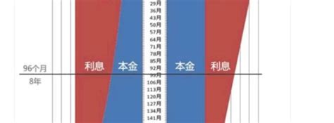 蓝色中国建行贷款海报图片下载 - 觅知网
