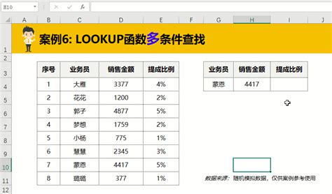 Excel中使用Lookup,VLookup函数进行区间查找_360新知