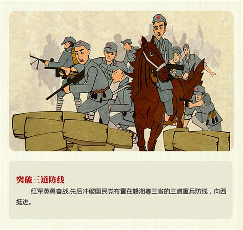 英雄人物事迹宣传展板PSD素材免费下载_红动中国