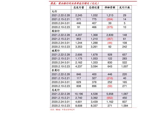 3月1日龙江交通涨停分析：黑龙江自贸区，振兴东北，高速公路概念热股_股票频道_证券之星