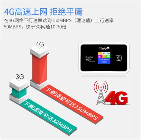 潮人潮品4G无限路由器，多设备齐分享！