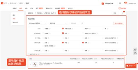 Shopee下半年大促日历详解及旺季爆单备战攻略_出货铺